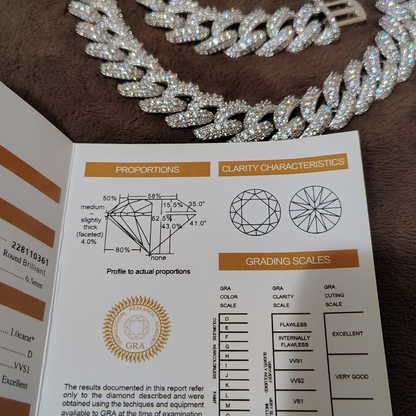 18mm VVS Moissanite Cuban Link Chain – Bubble Style | 20"